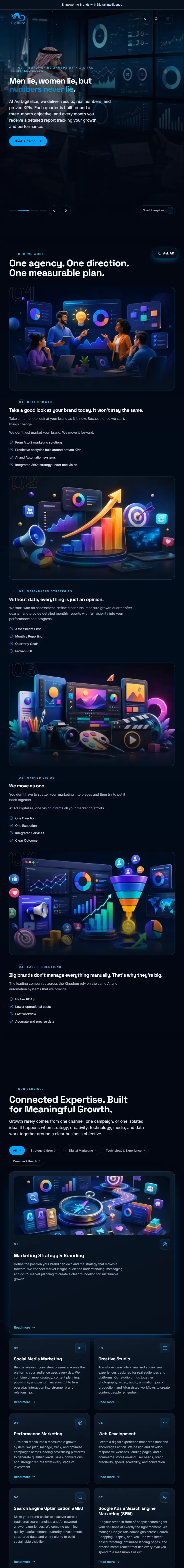 Ad Digitalize على التابلت