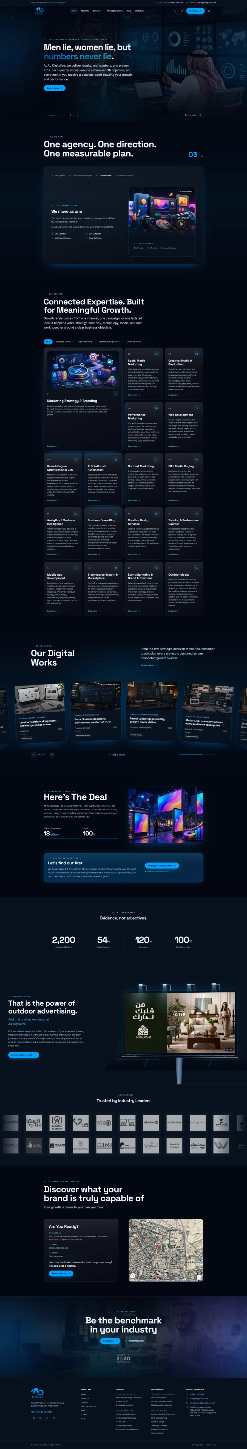 Ad Digitalize