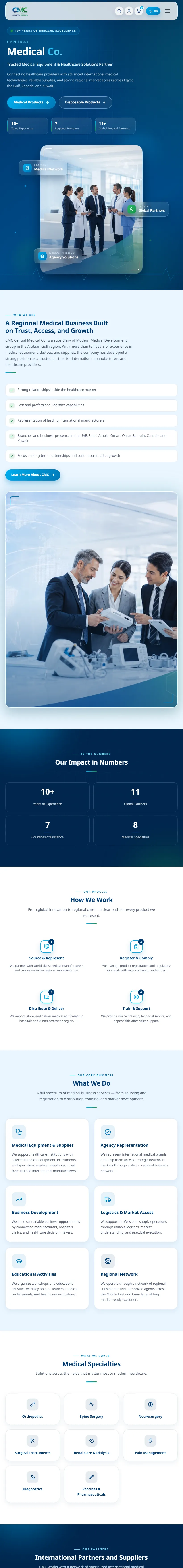 CMC على التابلت