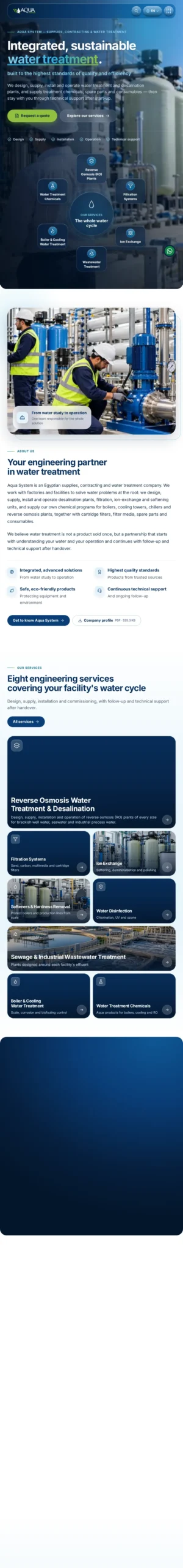 Aqua System on a tablet
